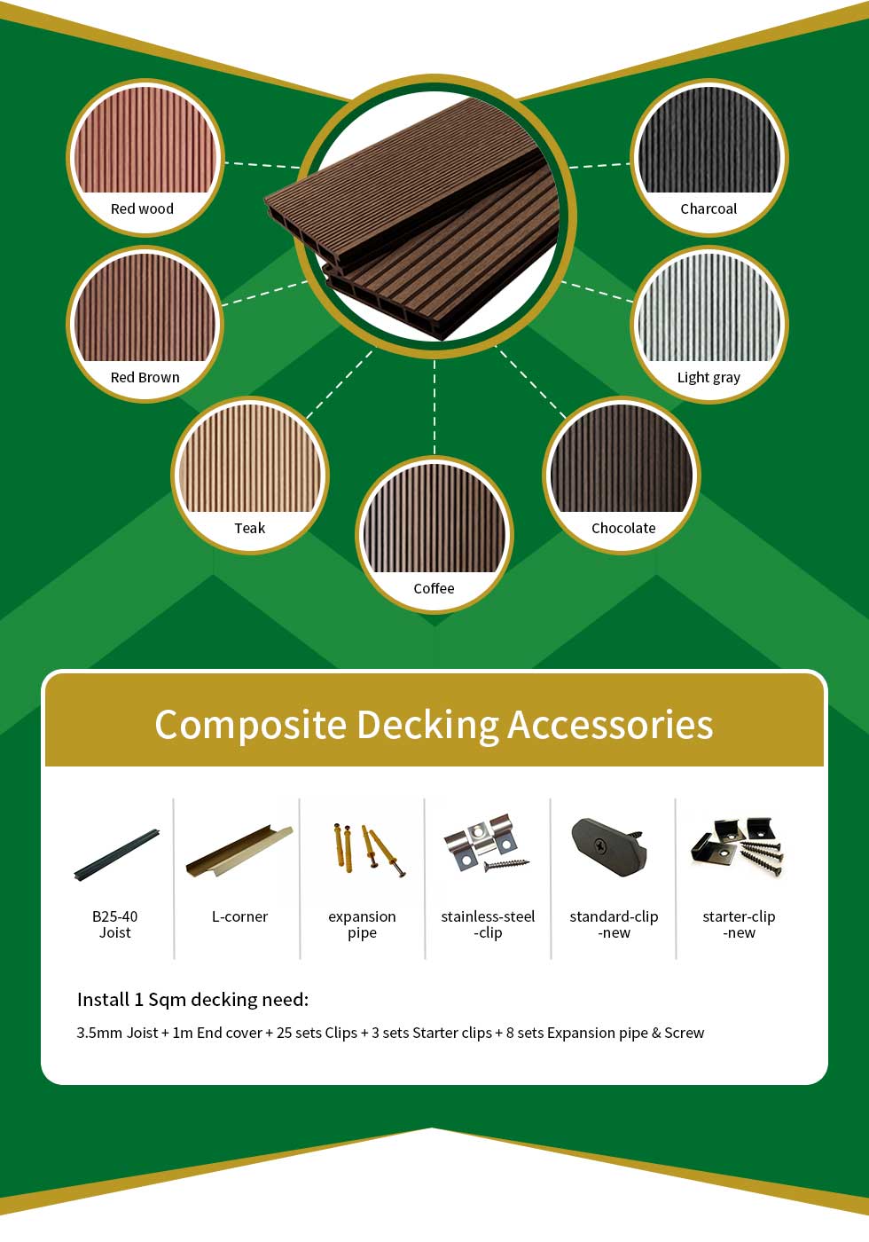 China Factory WPC Decking